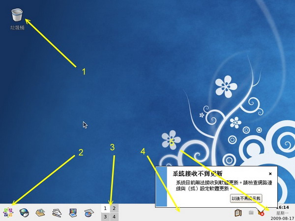 KDE登陆后的默认画面